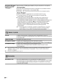 Страница 28