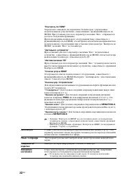 Страница 32