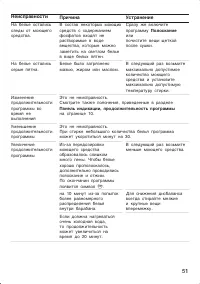 Страница 51