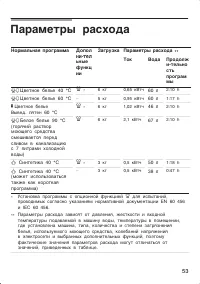 Страница 53