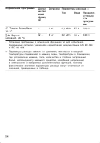 Страница 54