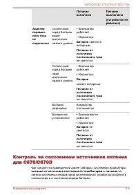 Страница 144