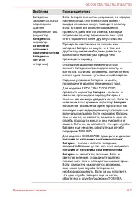 Страница 161