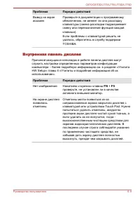 Страница 163