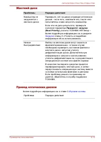 Страница 164