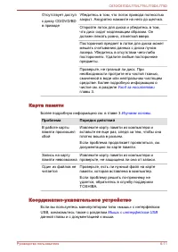 Страница 165