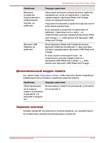 Страница 170