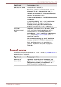 Страница 171