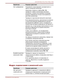 Страница 172