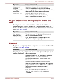 Страница 173