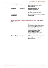 Страница 186