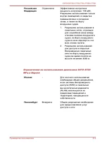Страница 187
