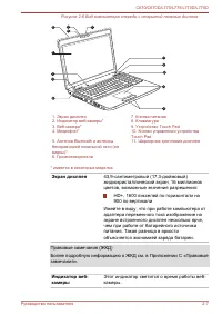 Страница 38