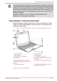 Страница 47