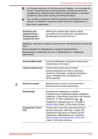 Страница 49