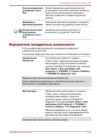 Страница 50