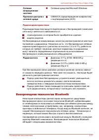 Страница 84