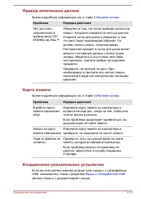 Страница 154