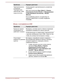 Страница 156