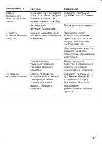Страница 57