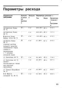 Страница 63
