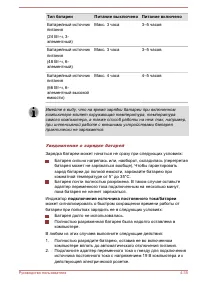 Страница 103