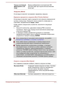 Страница 141