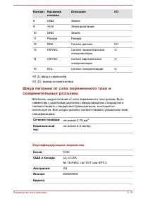 Страница 67