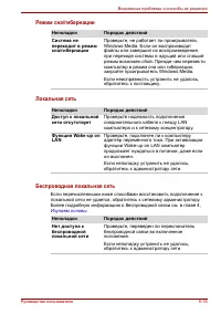 Страница 154