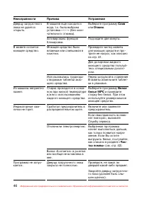 Страница 47