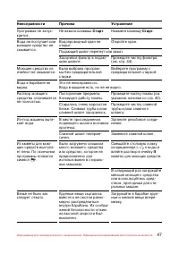 Страница 48