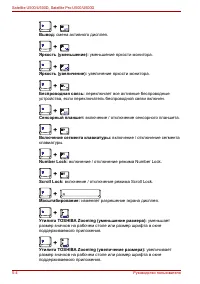 Страница 136