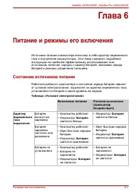 Страница 141