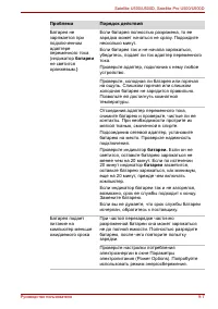 Страница 183