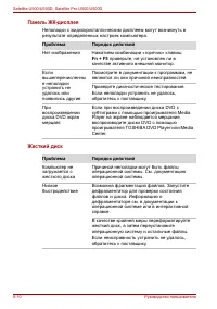 Страница 186