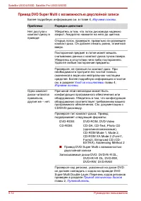 Страница 188