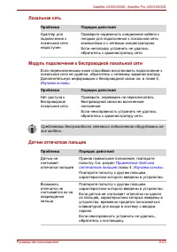 Страница 199