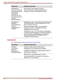 Страница 200
