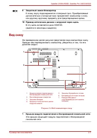 Страница 51