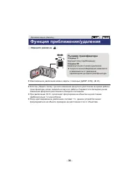 Страница 36