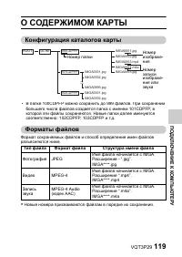 Страница 119