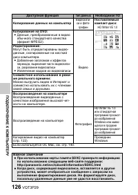 Страница 126
