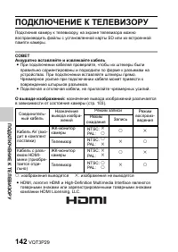 Страница 142