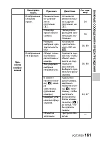Страница 161