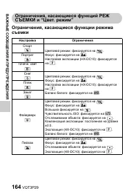 Страница 164