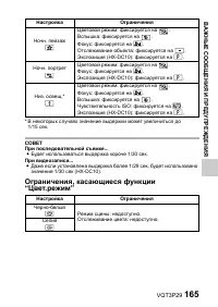 Страница 165