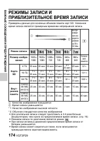 Страница 174