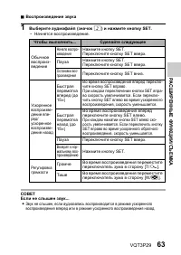 Страница 63