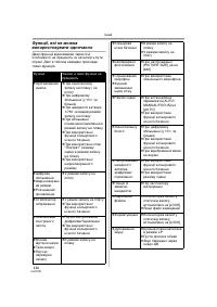 Страница 116