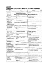 Страница 106